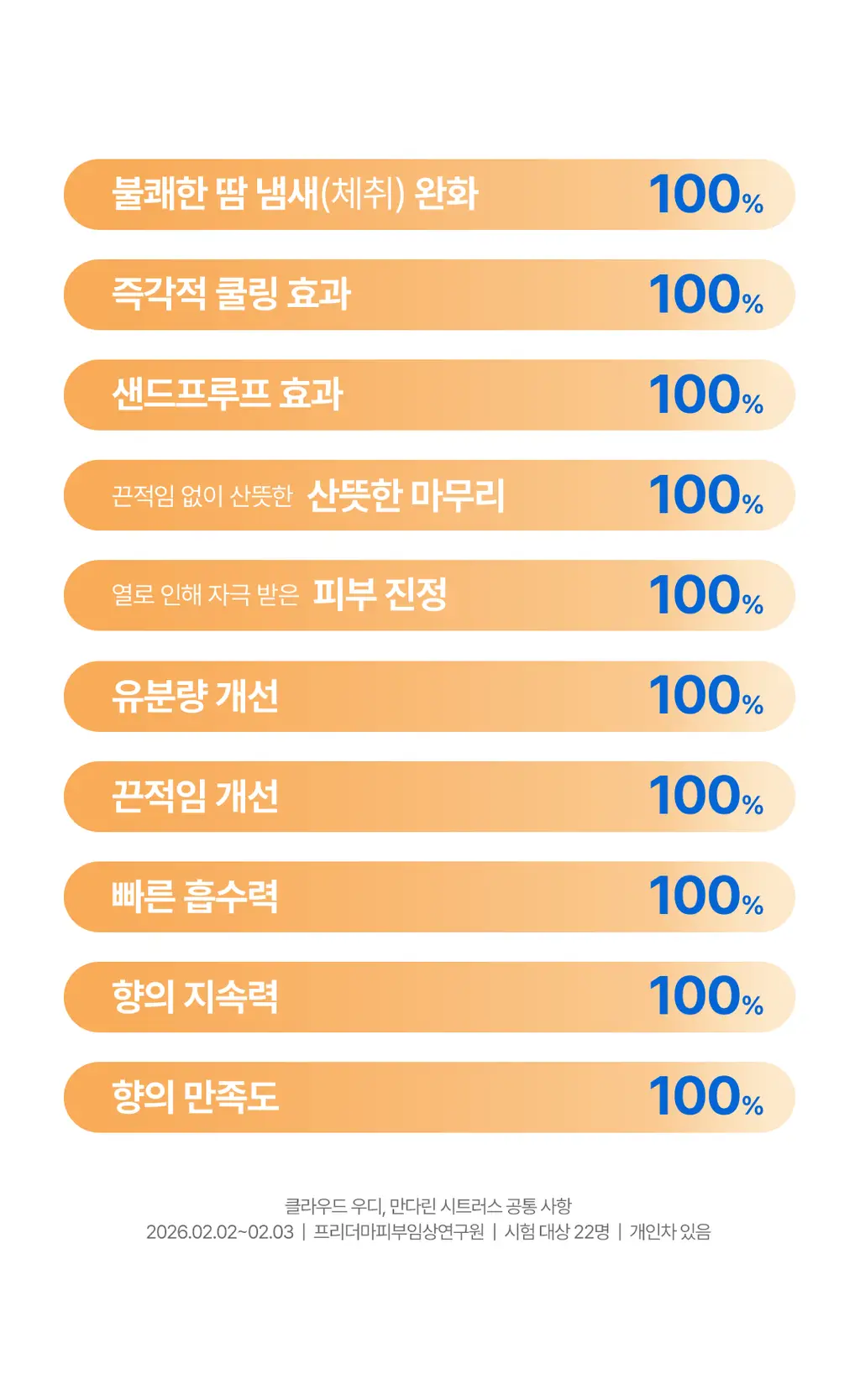 [NEW] 아리얼 스무스 앤 퓨어 아이스 쿨링 데오 스프레이 150ml 2종 택1 상세페이지 32
